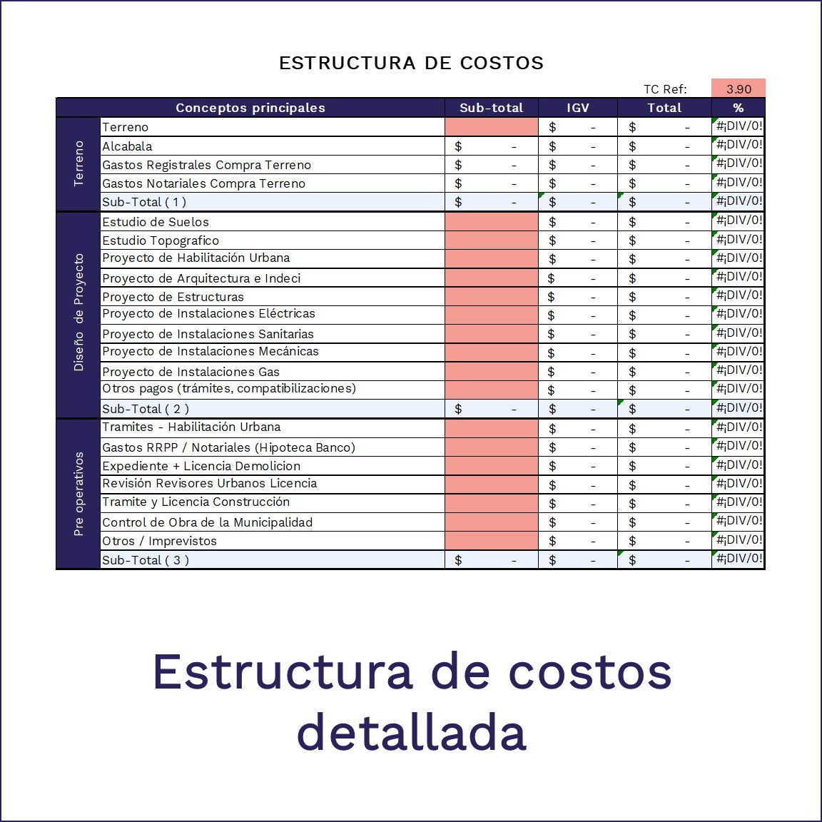 Plantilla Estructura de Costos Proyecto Inmobiliario
