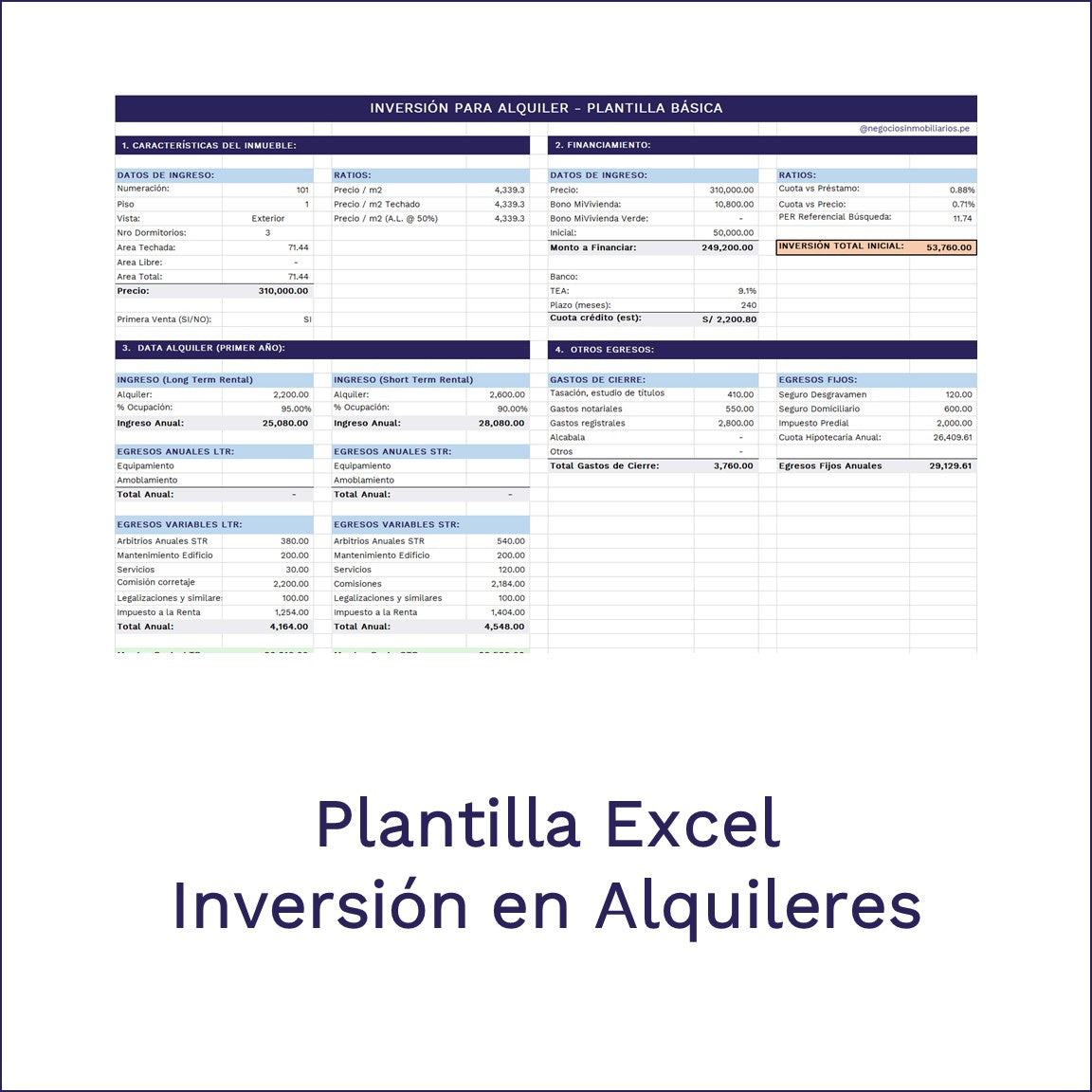 Plantilla Evaluacion Inversion para Alquiler